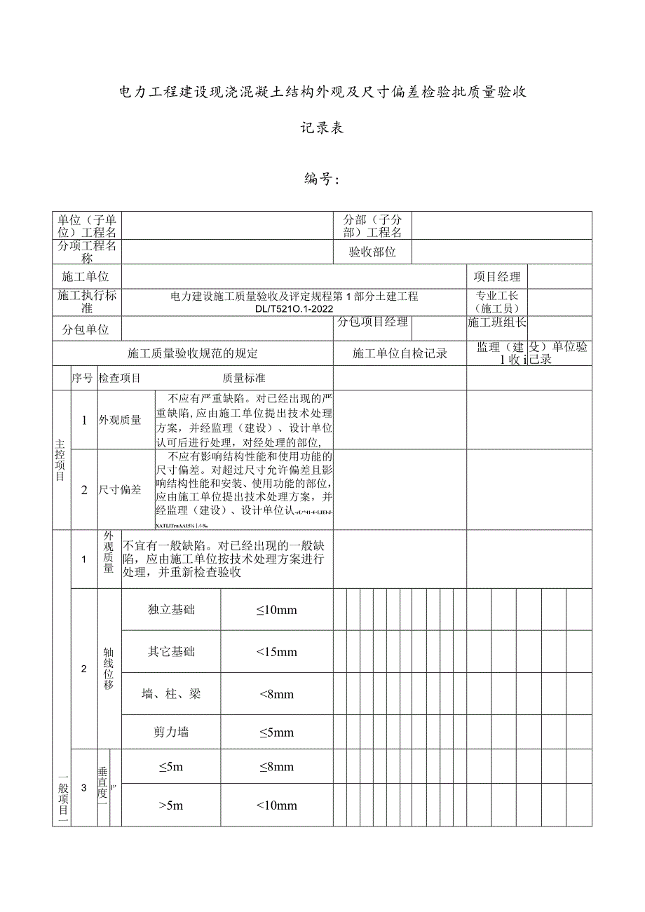 电力工程建设现浇混凝土结构外观及尺寸偏差检验批质量验收记录表.docx_第1页