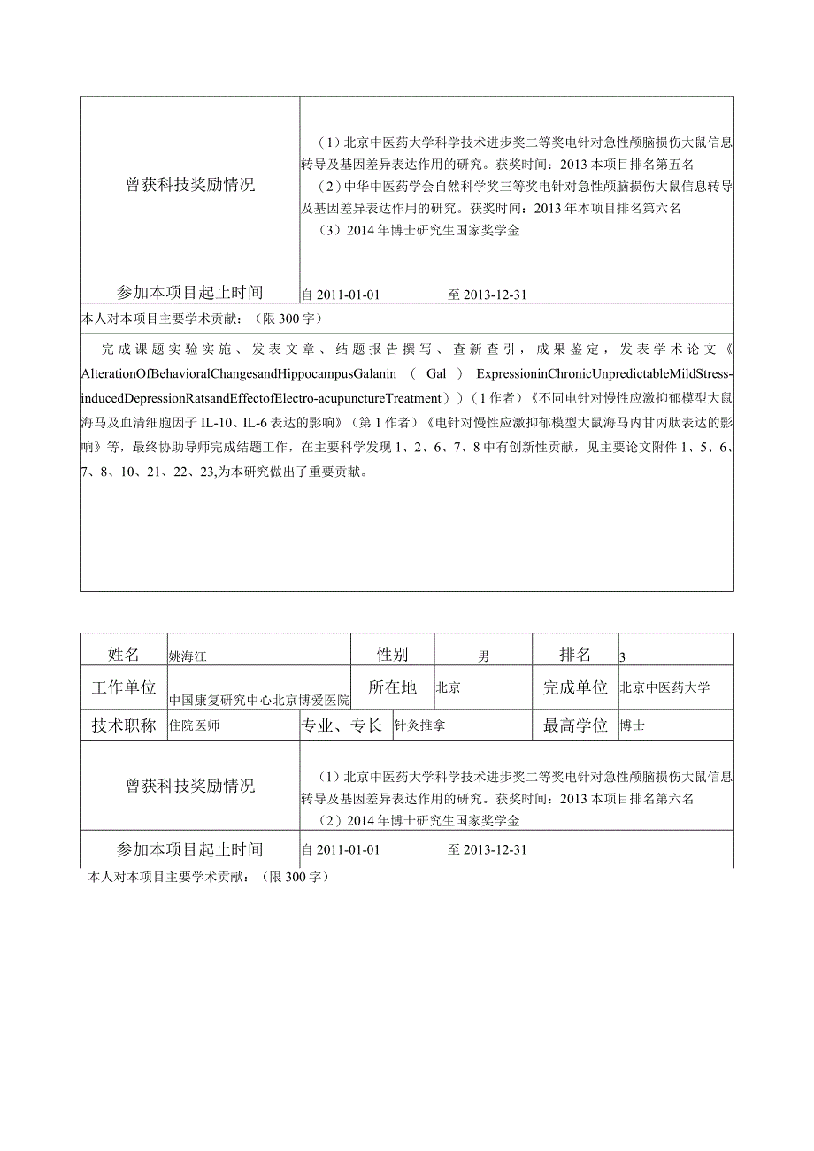 音乐电针对慢性应激抑郁模型大鼠疗效评价的实验研究.docx_第3页