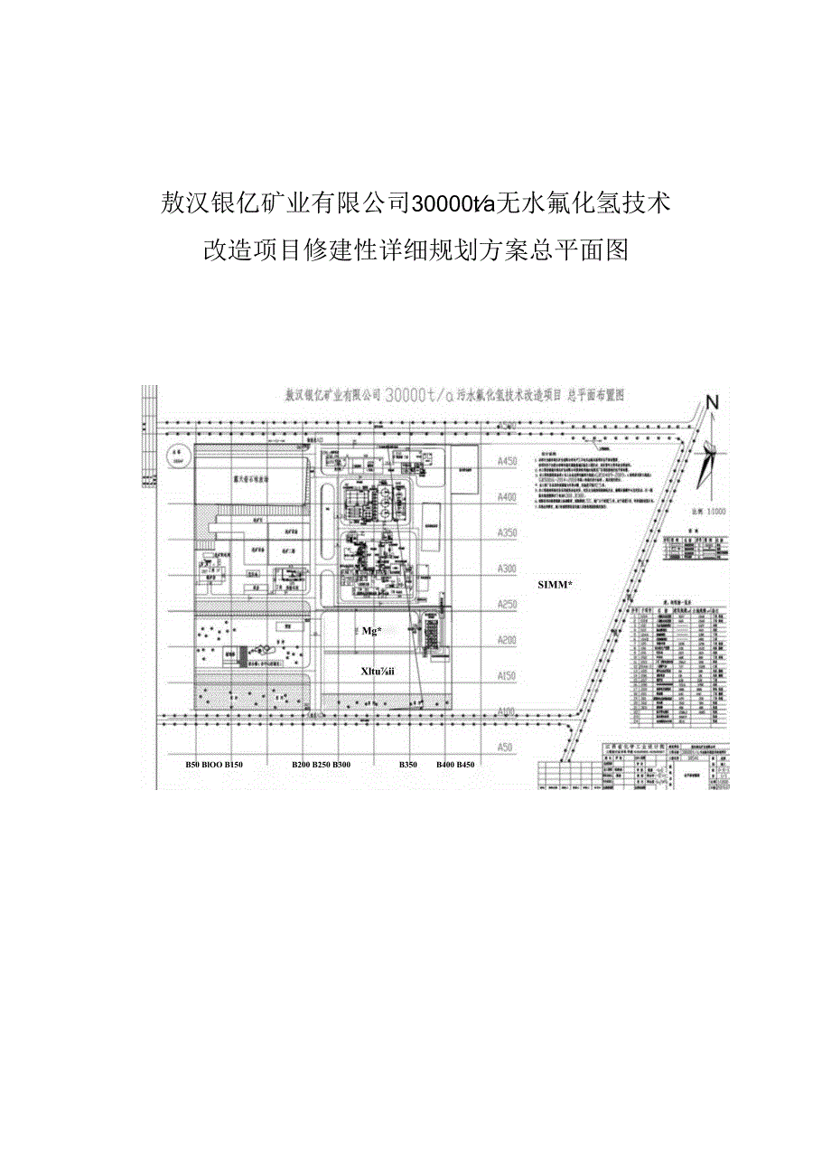 敖汉银亿矿业有限公司30000ta无水氟化氢技术改造项目修建性详细规划方案总平面图.docx_第1页