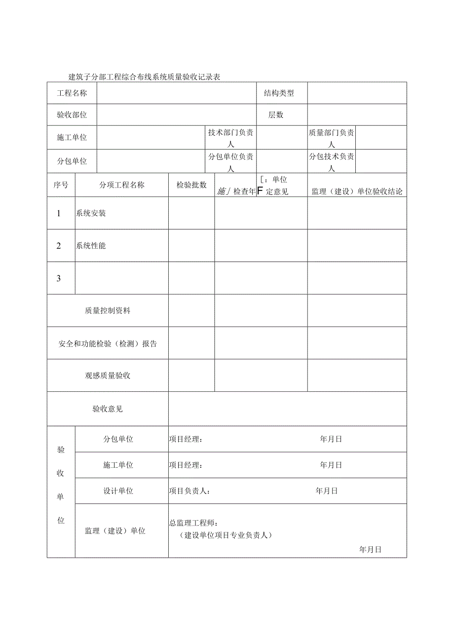 建筑子分部工程综合布线系统质量验收记录表.docx_第1页