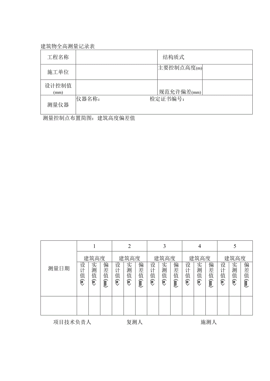 建筑物全高测量记录表.docx_第1页