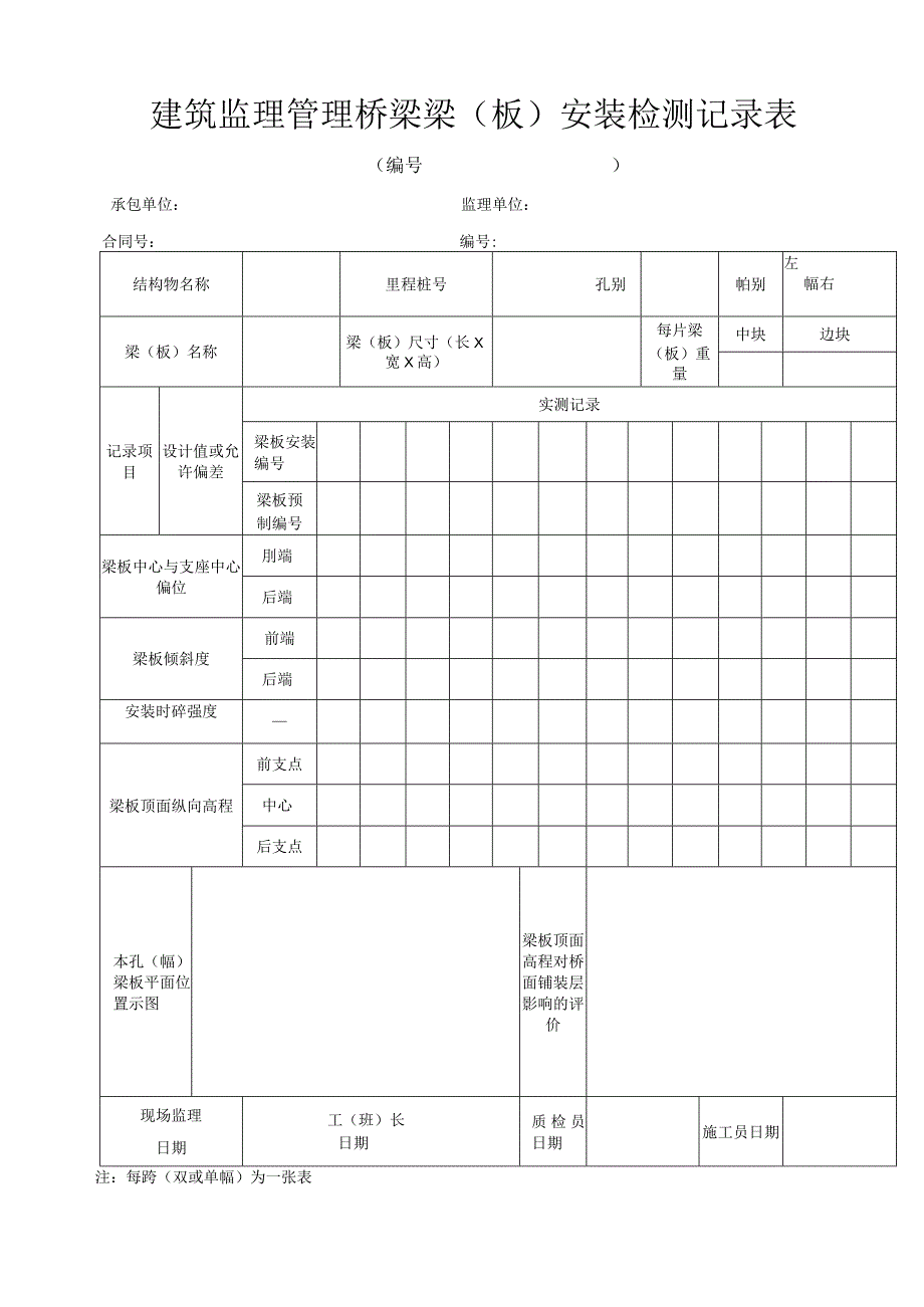 建筑监理管理桥梁梁（板）安装检测记录表.docx_第1页