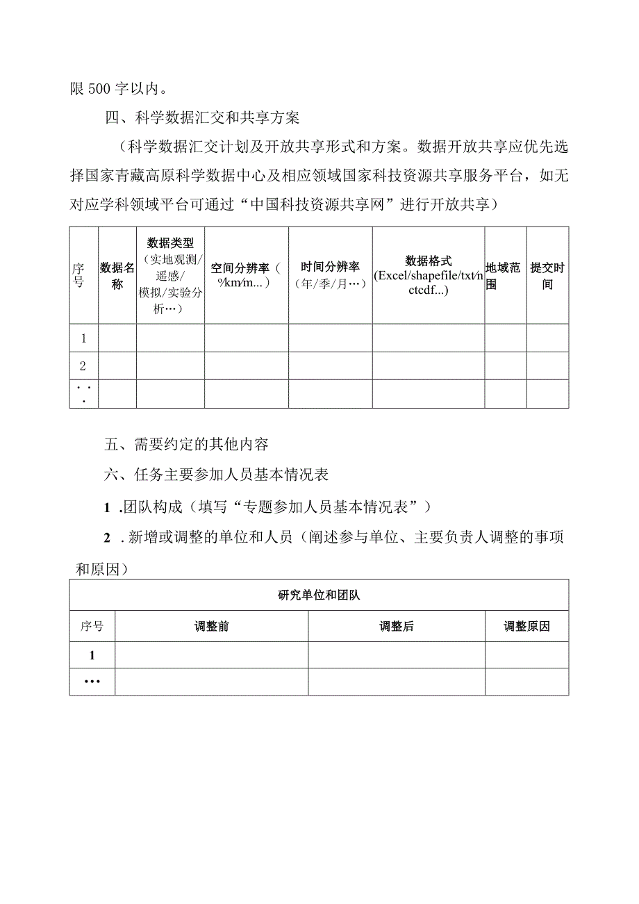 第二次青藏高原综合科学考察研究专项第二期专题实施方案.docx_第3页