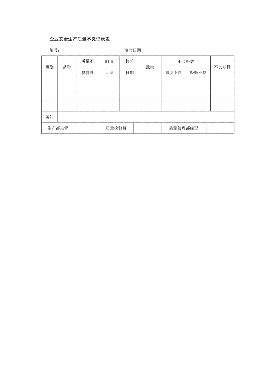 企业安全生产质量不良记录表.docx_第1页