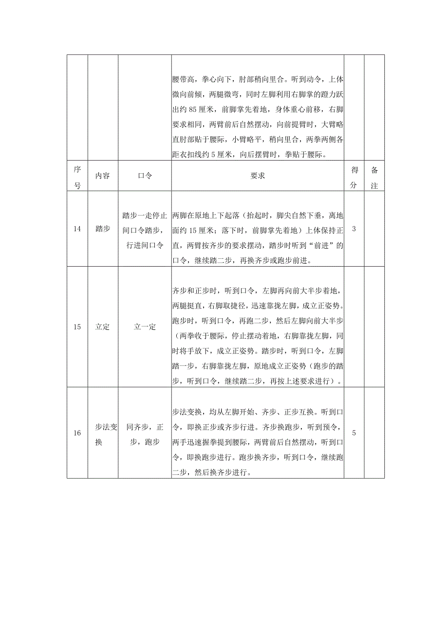 军训队列标准.docx_第3页