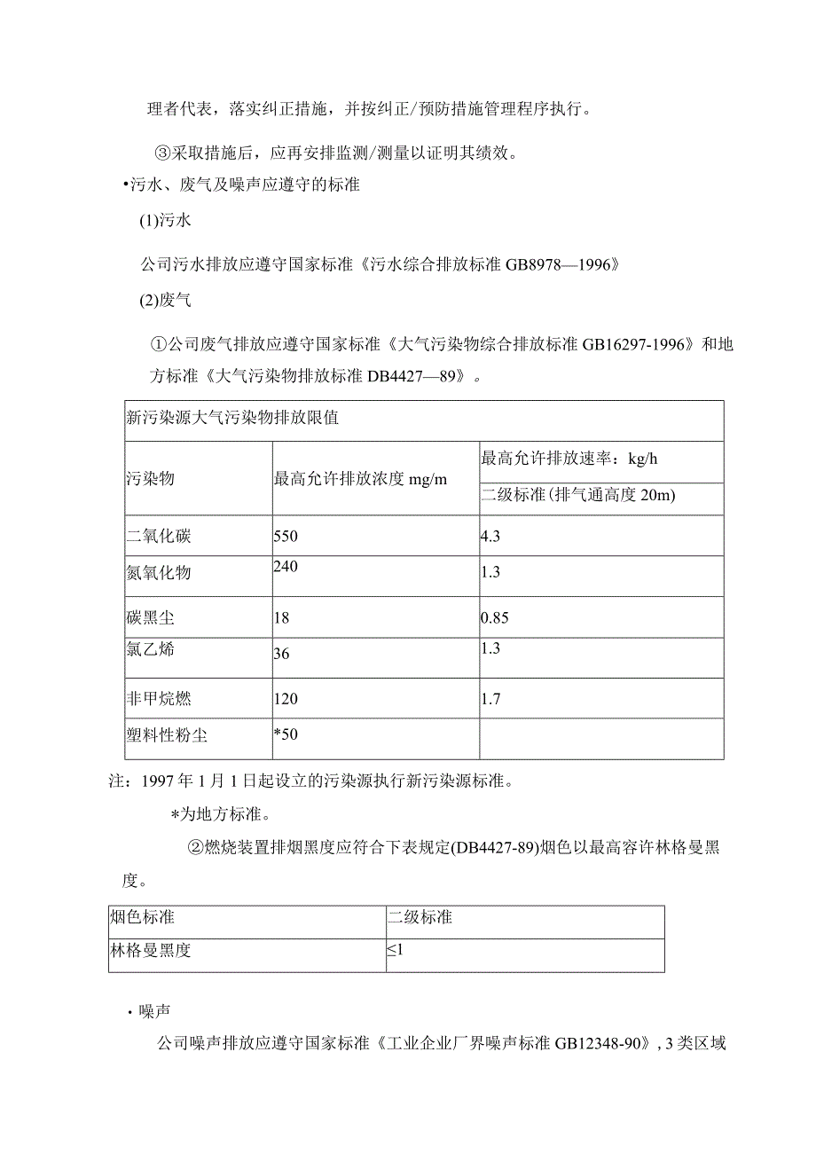 污水废气排放及噪声控制管理程序.docx_第3页