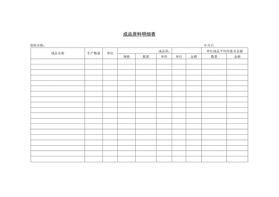 成品原料明细表参考范本.docx_第1页