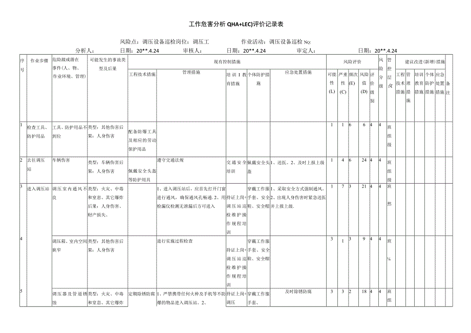 调压设备巡检工作危害分析评价记录表.docx_第1页