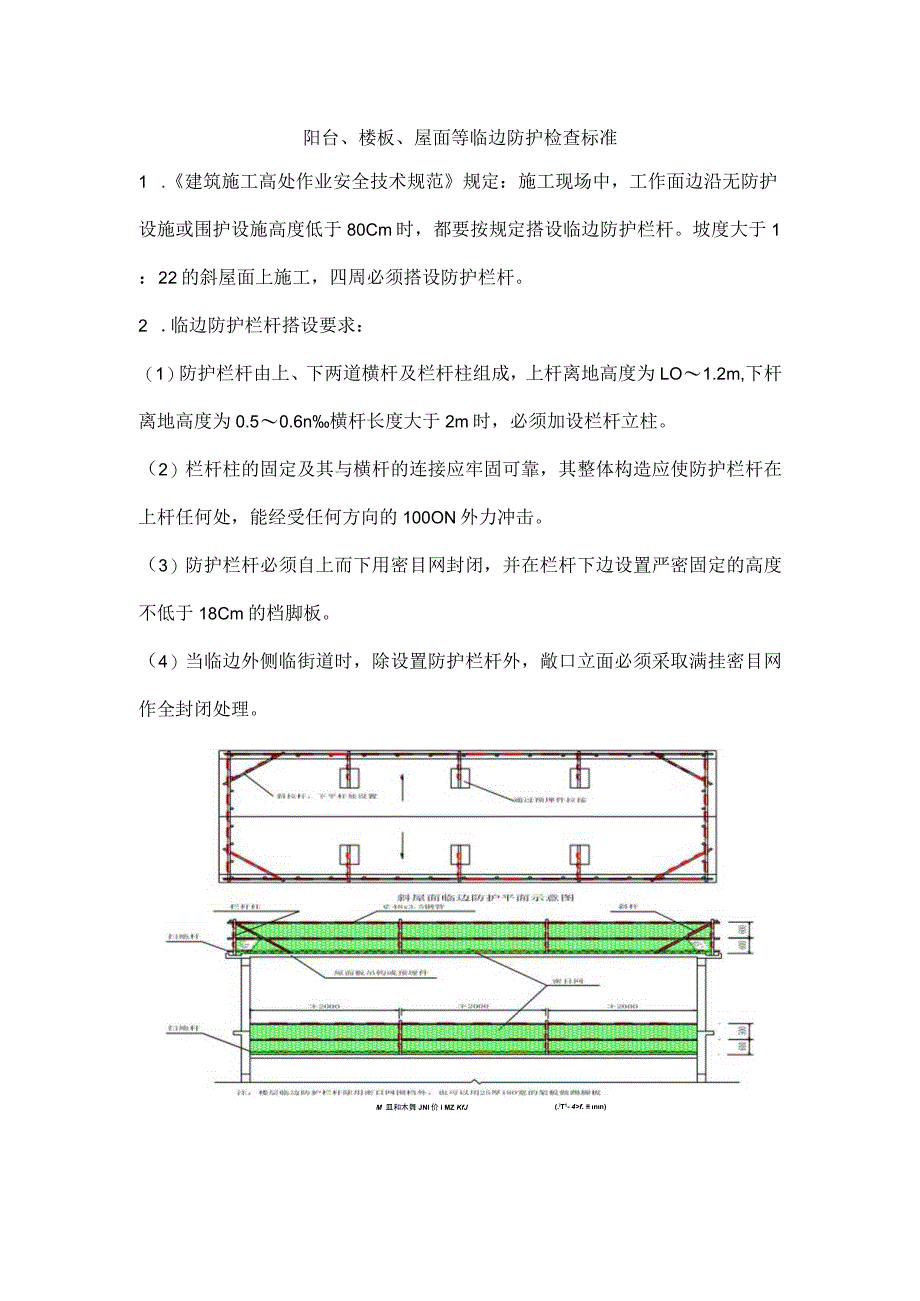 阳台、楼板、屋面等临边防护检查标准.docx_第1页