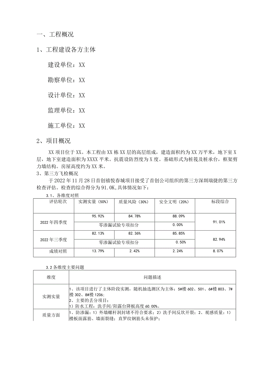 第三方评估(飞检)提升方案.docx_第2页