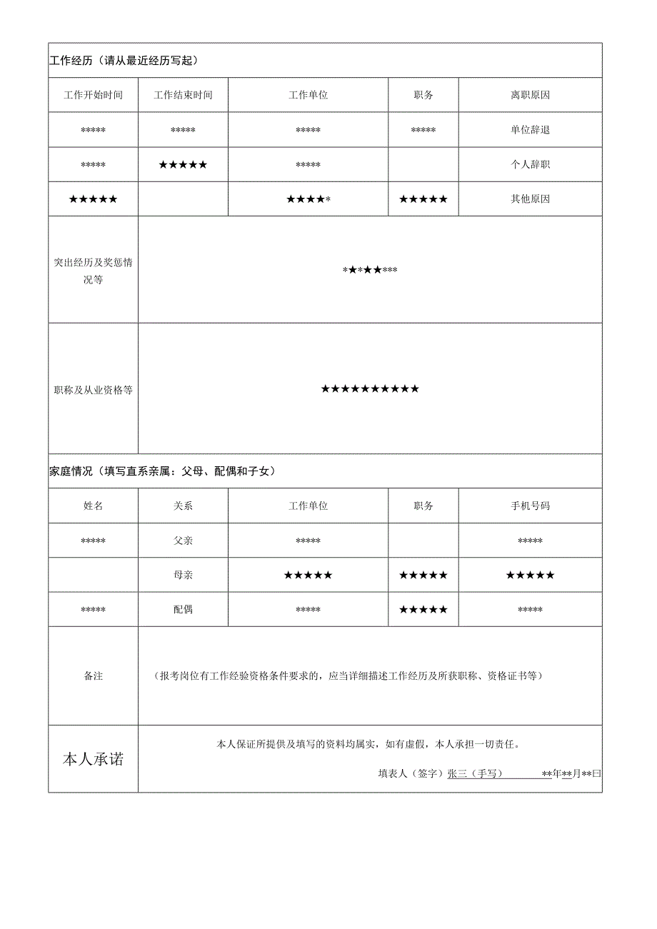 附件4：网上报名提供材料模板.docx_第2页