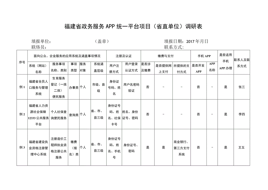 福建省政务服务APP统一平台项目省直单位调研表.docx_第1页