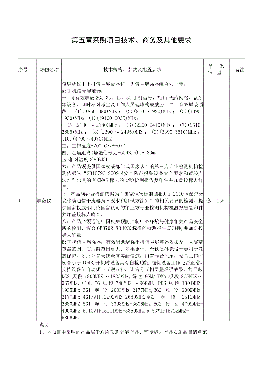 第五章采购项目技术、商务及其他要求.docx_第1页