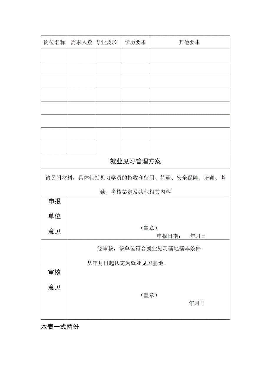 苏州市就业见习基地申报表.docx_第2页