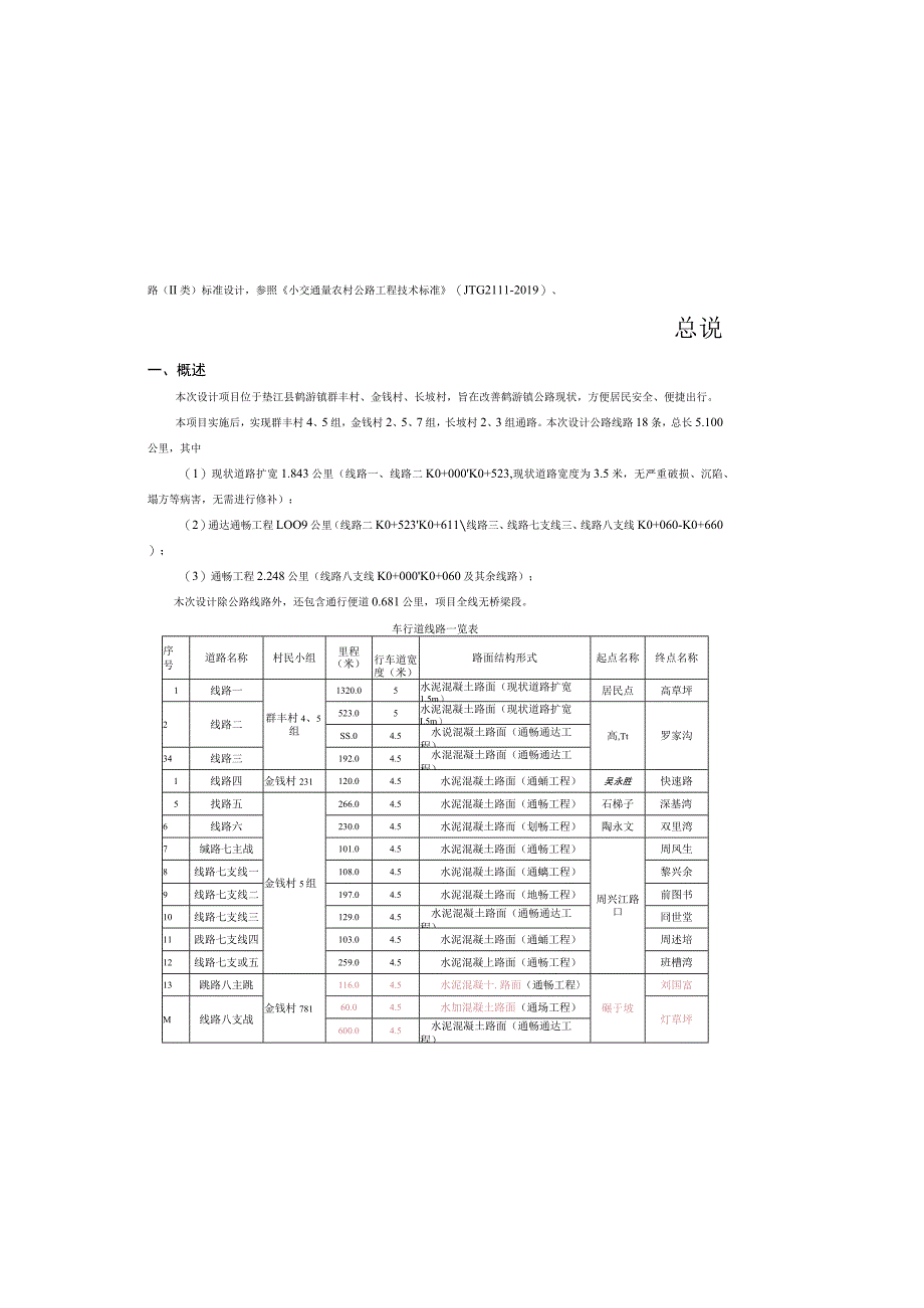 群丰村、金钱村、长坡村农村公路建设工程总说明书.docx_第2页