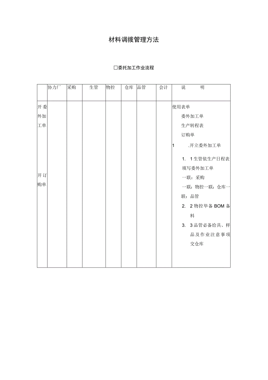 材料调拨管理方法参考范本.docx_第1页