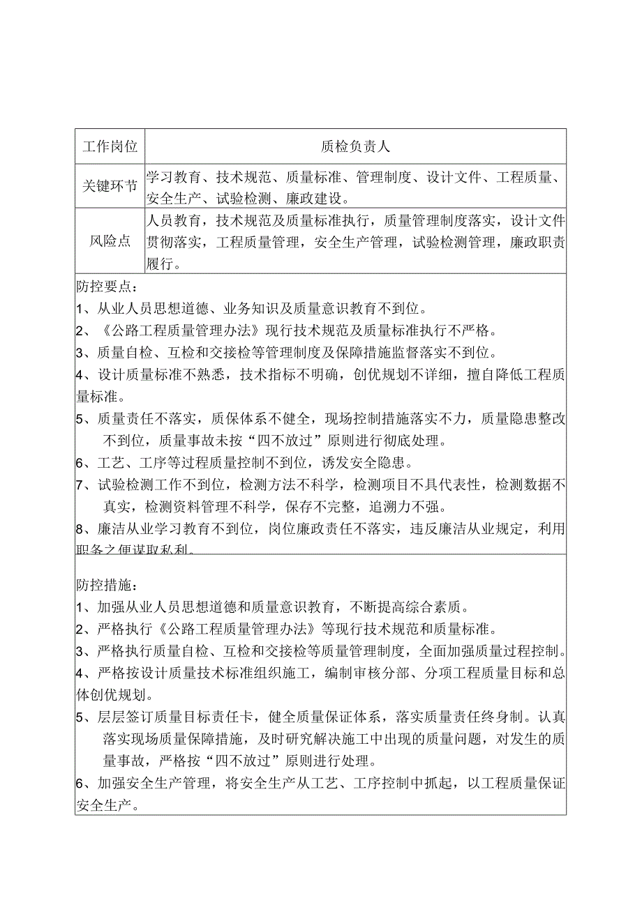 公路工程质检相关岗位廉政风险防控表.docx_第1页