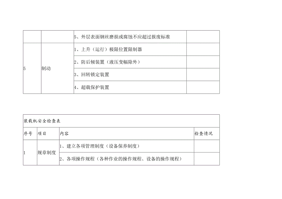 吊车和装载机安全检查表.docx_第3页