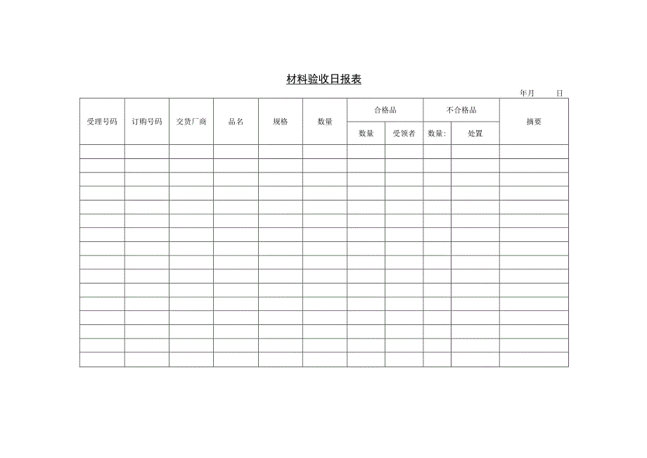 材料验收日报表参考范本.docx_第1页