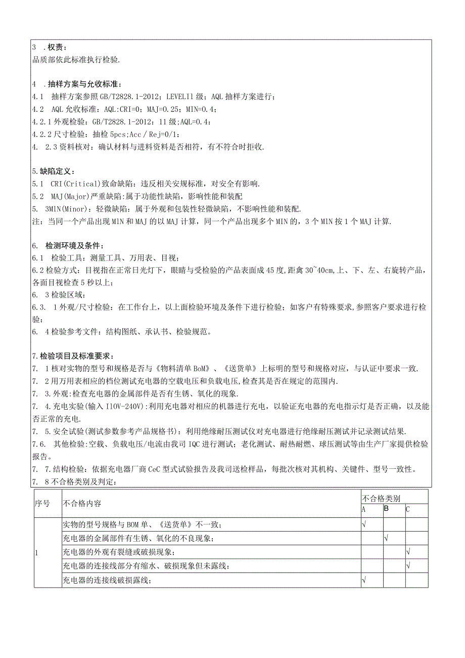 充电器&适配器进料检验规范.docx_第2页