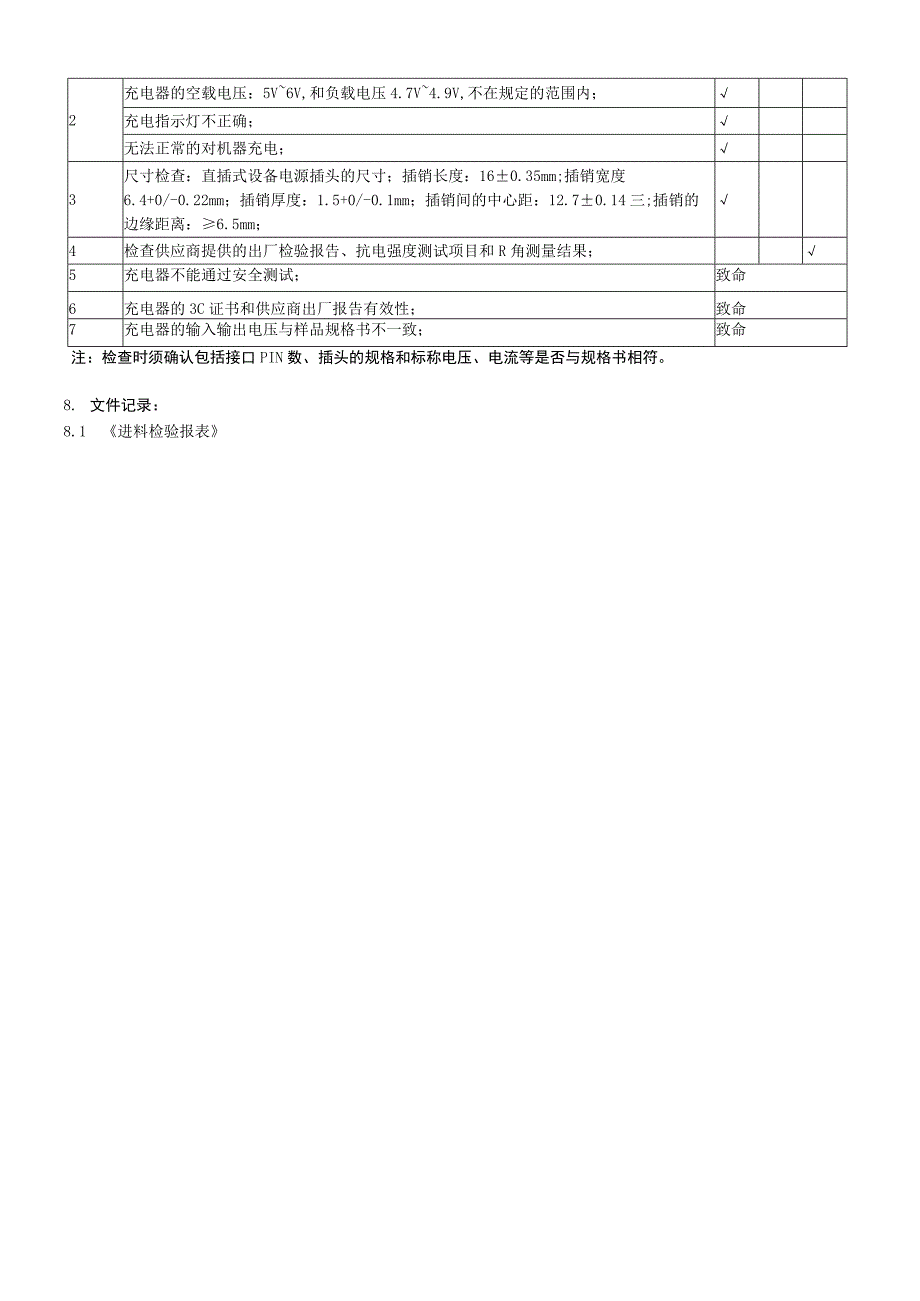 充电器&适配器进料检验规范.docx_第3页