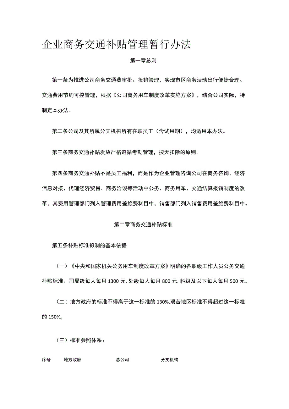 企业商务交通补贴管理暂行办法全.docx_第1页