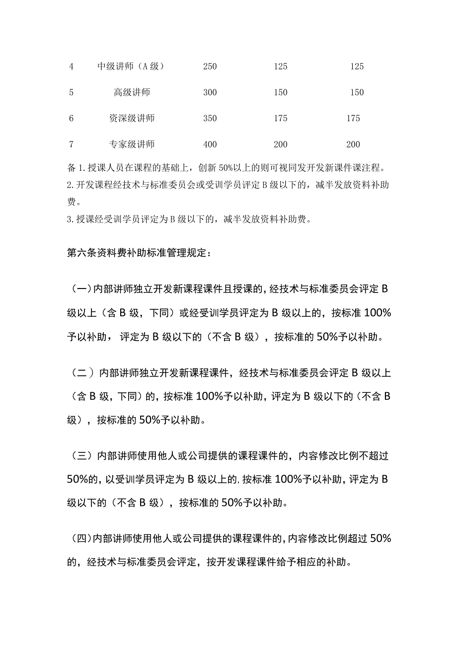 内部讲师课程资料费补助管理规范全.docx_第2页