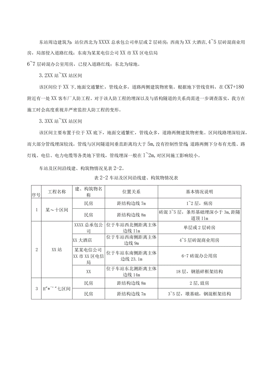 建筑施工项目风险辨识评估报告模板.docx_第3页