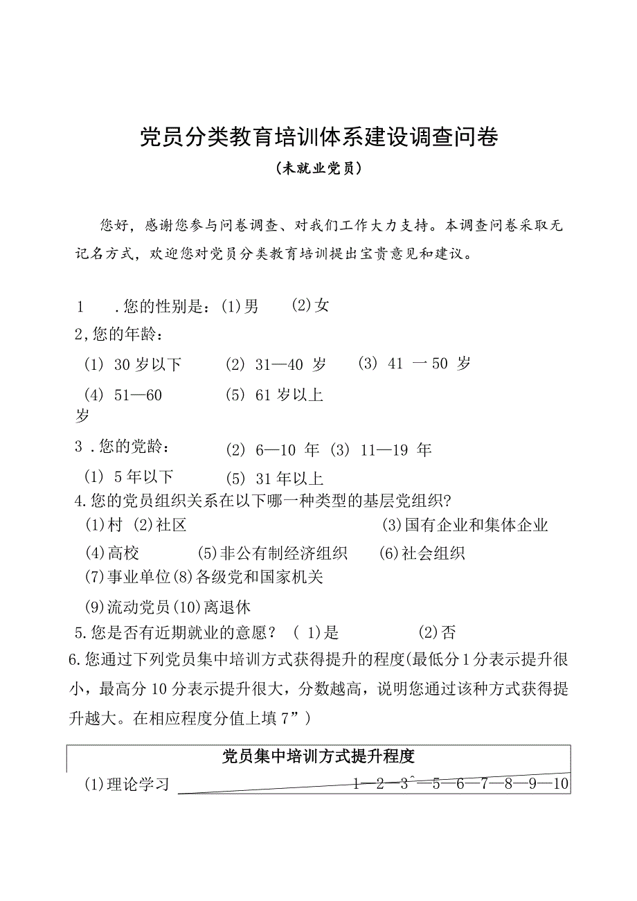 06-（未就业党员）党员分类培训需求调研问卷.docx_第1页