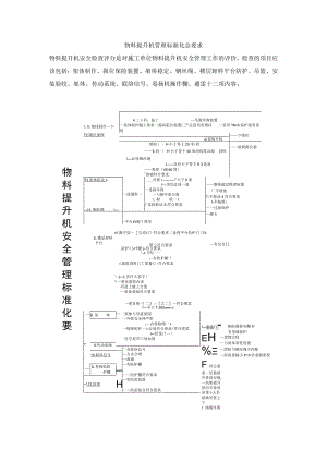 物料提升机管理标准化总要求.docx