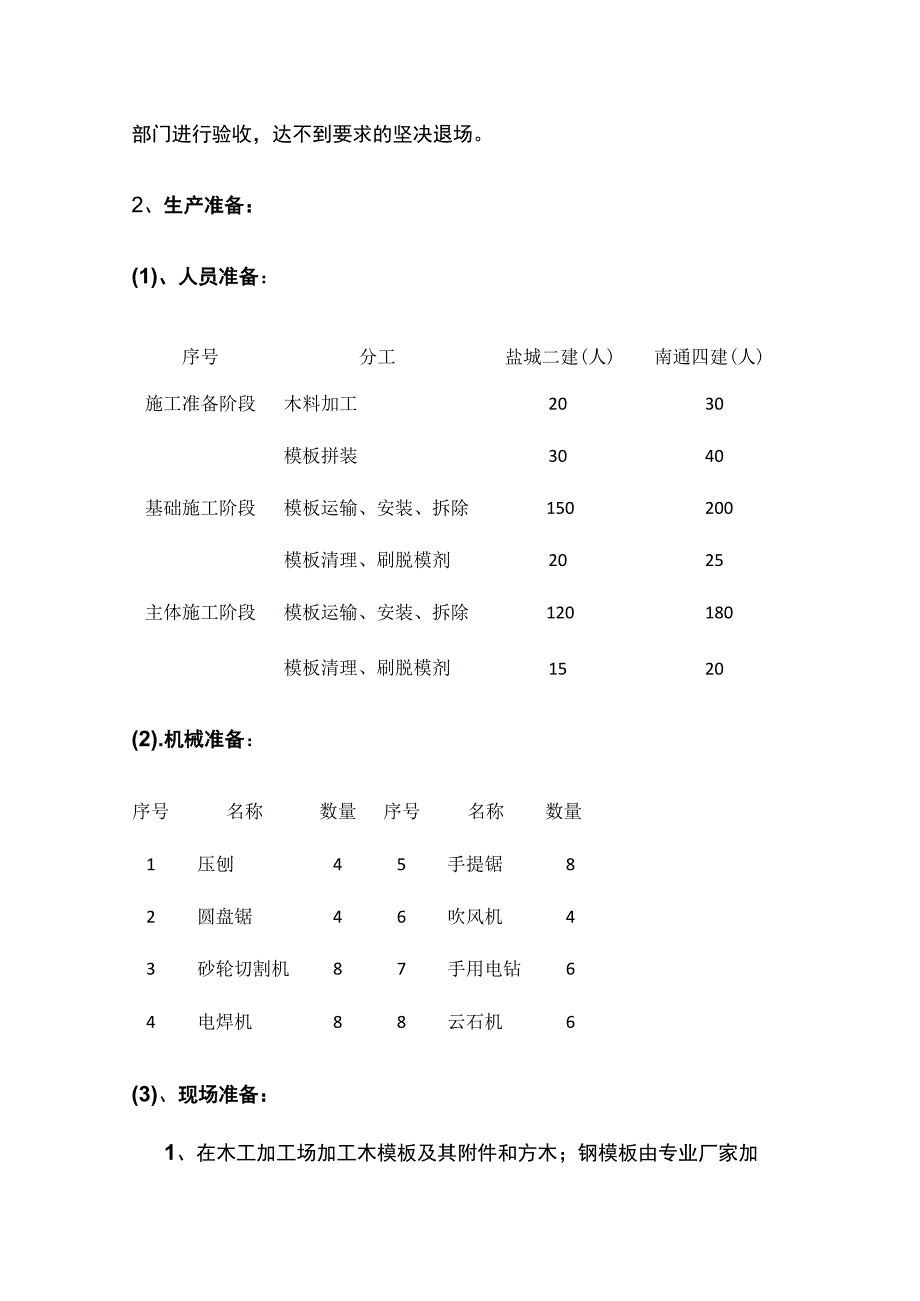 模板工程施工方案(全).docx_第3页