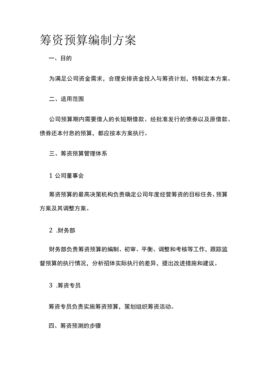 筹资预算编制方案全.docx_第1页