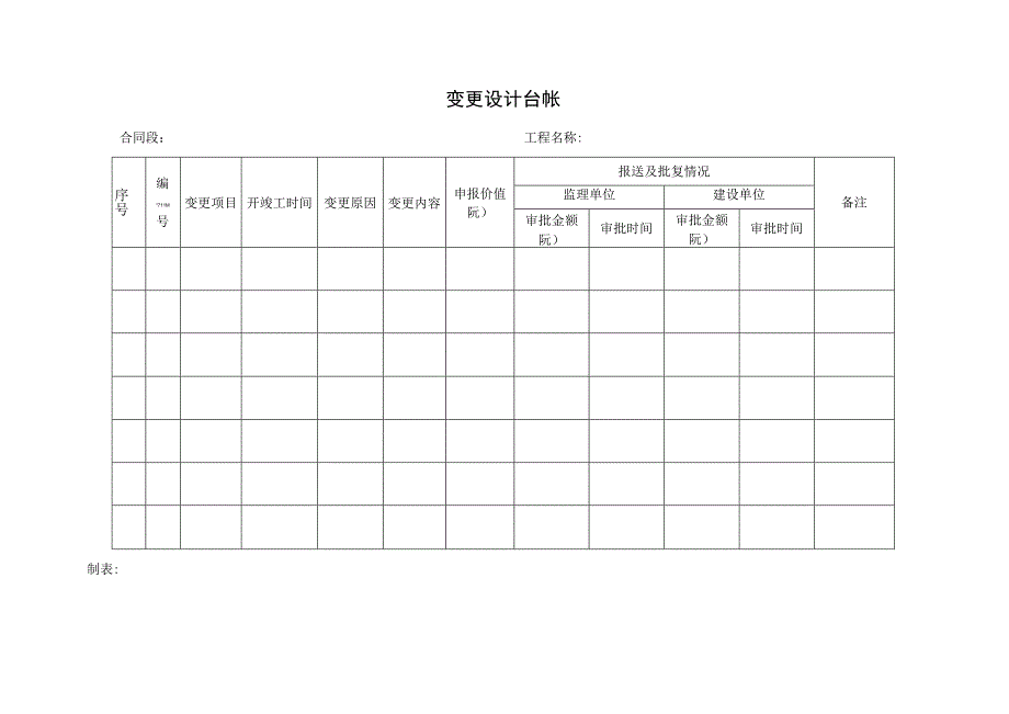 项目技术管理表单.docx_第3页