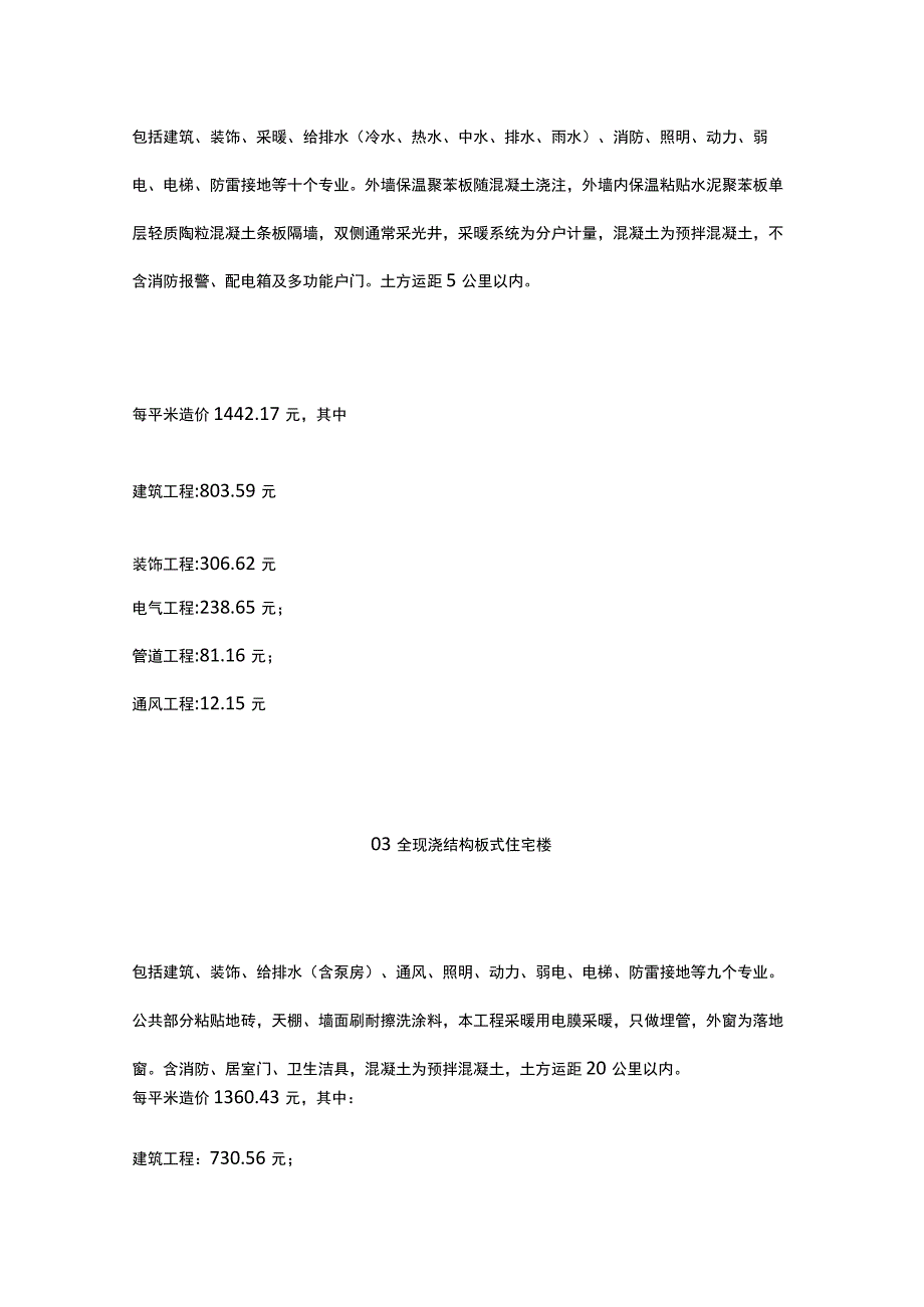 工程造价平方米汇总表.docx_第2页