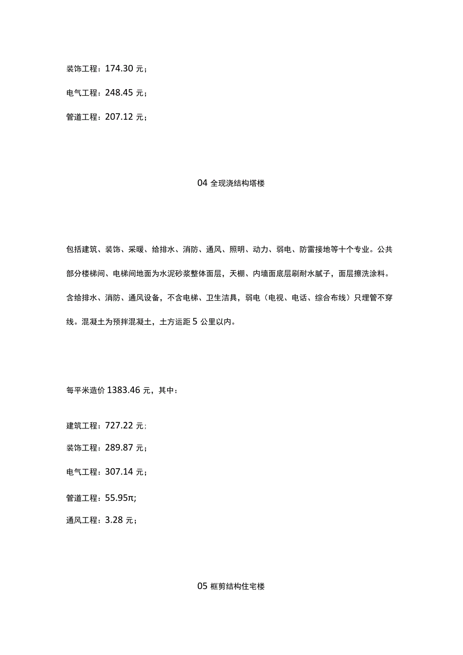 工程造价平方米汇总表.docx_第3页