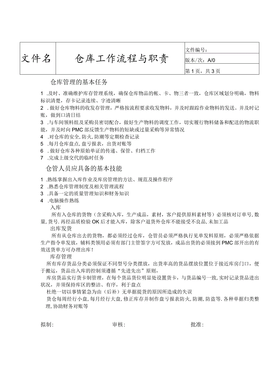 仓库出入库管理规定及流程图15页参考范本.docx_第1页