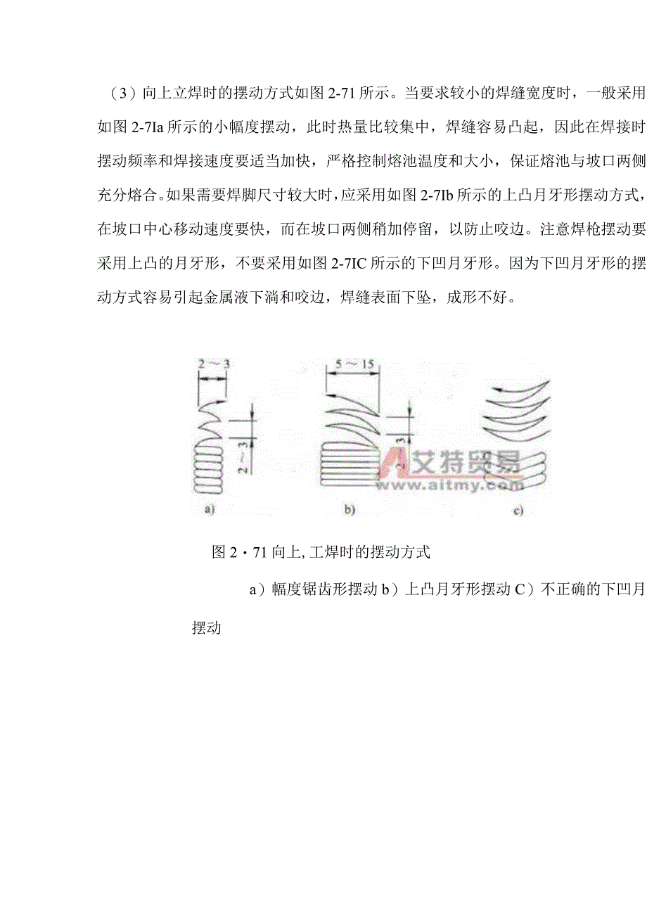 二氧化碳气体保护焊立焊的焊接方法步骤.docx_第3页