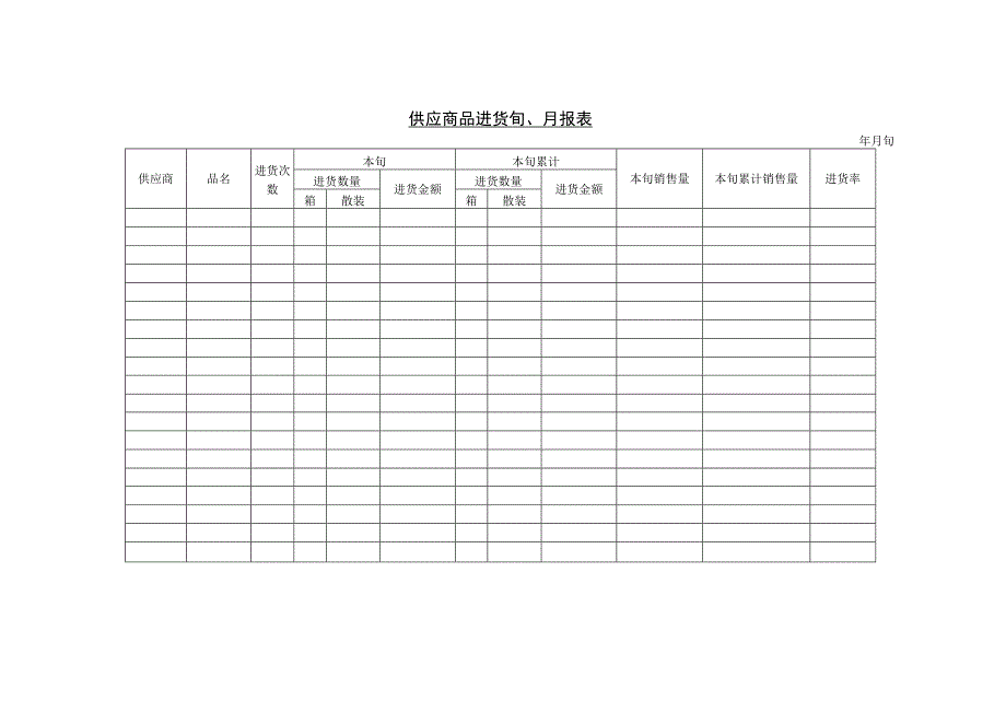 供应商品进货旬、月报表参考范本.docx_第1页