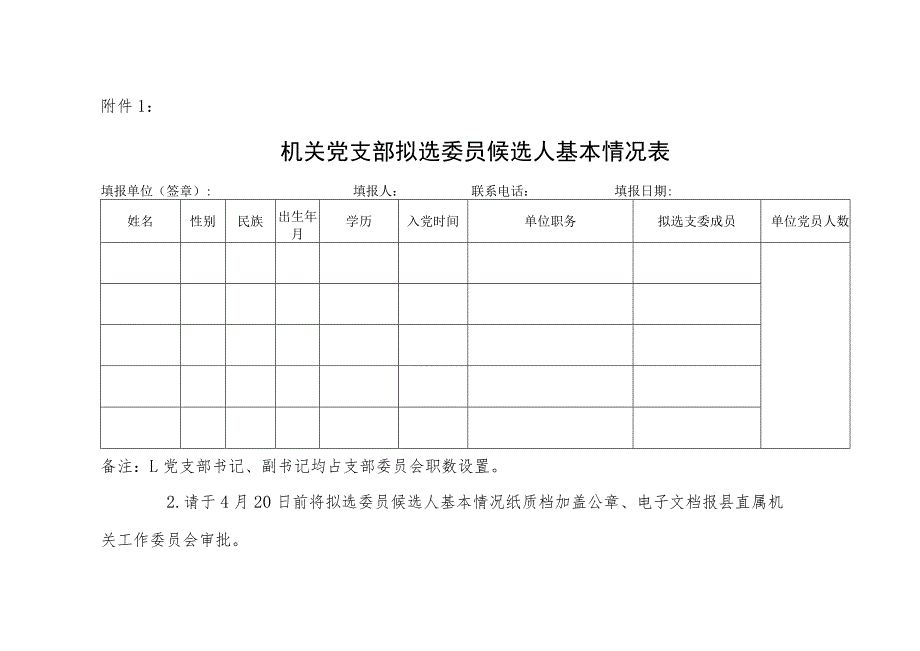 关于成立XX党支部的请示（范本）.docx_第2页