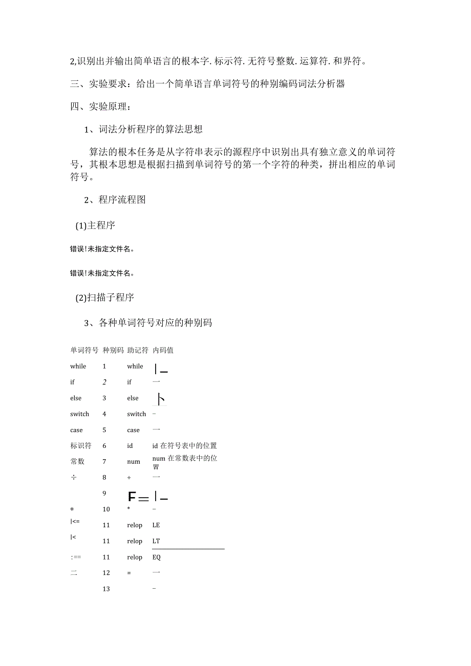 编译原理实验报告(词法分析解析器-语法分析解析器).docx_第2页