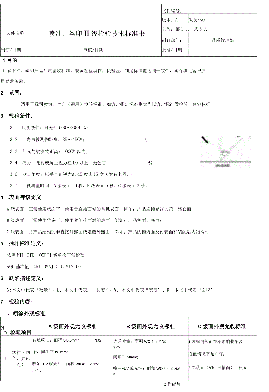 喷涂、丝印产品检验标准(二级).docx_第1页