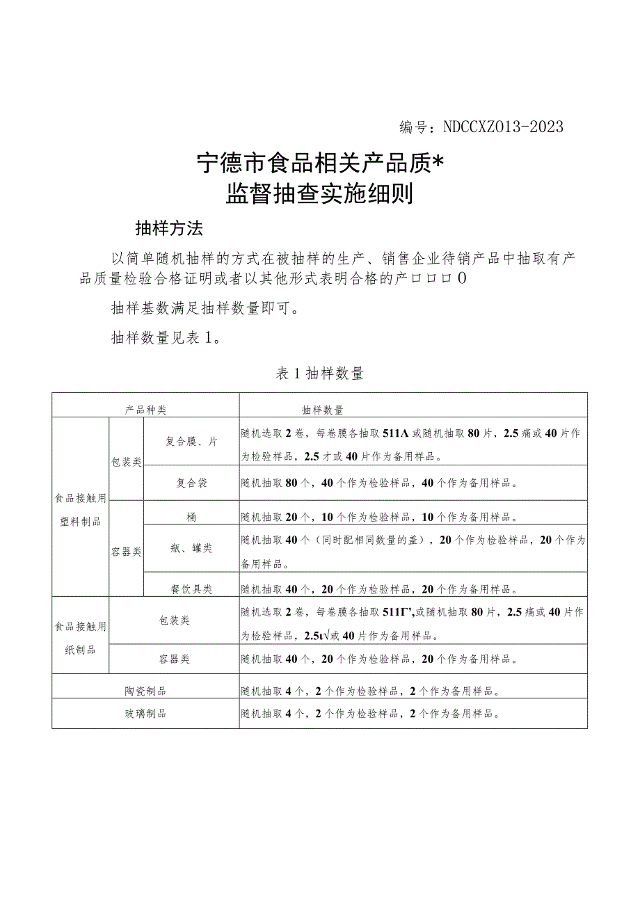 宁德市非医用随弃式口罩产品质量风险监测 实施细则.docx_第1页