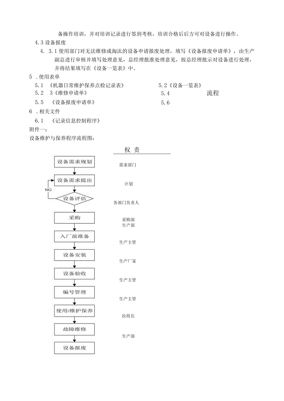 设备维护与保养控制程序.docx_第3页