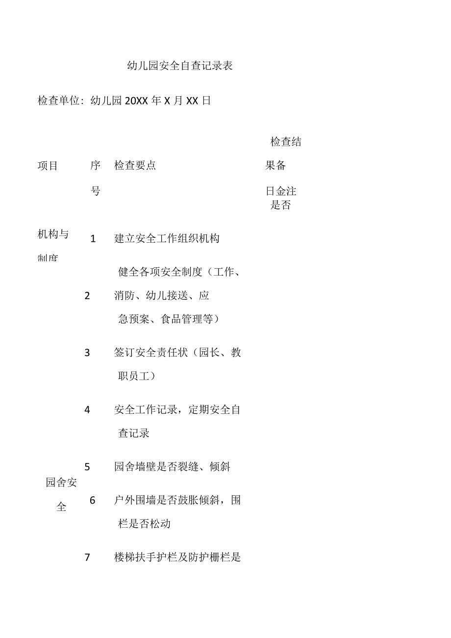 幼儿园安全自查记录表全.docx_第1页