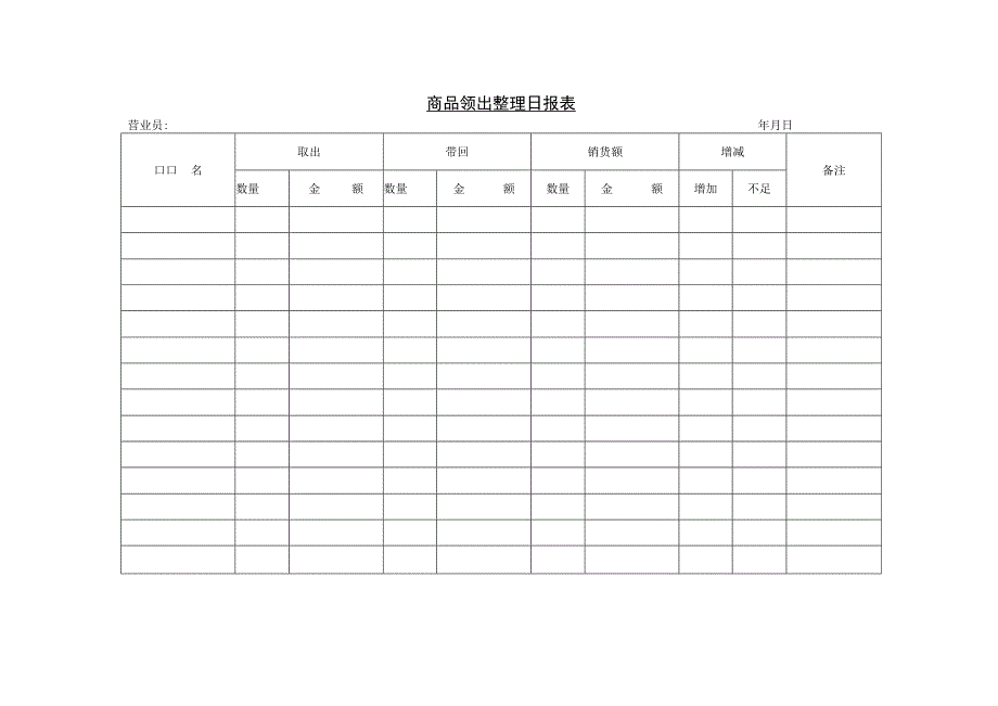 商品领出整理日报表参考范本.docx_第1页