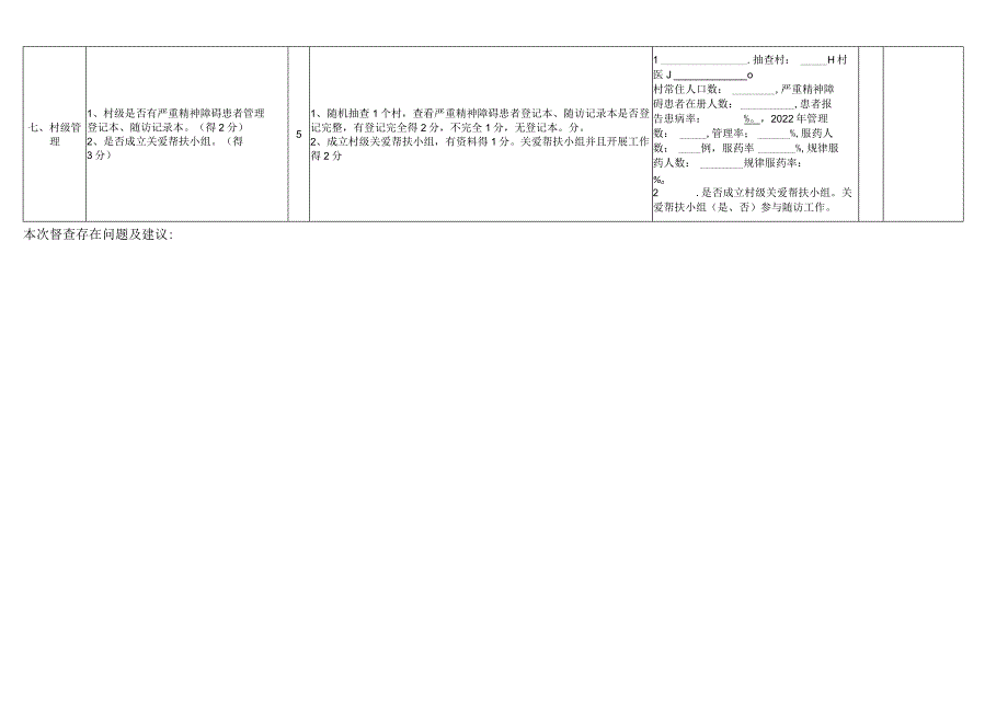 严重精神障碍患者管理治疗项目工作绩效评价表(第四季度).docx_第3页