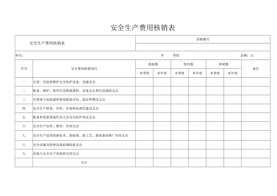 安全生产费用核销表.docx_第1页