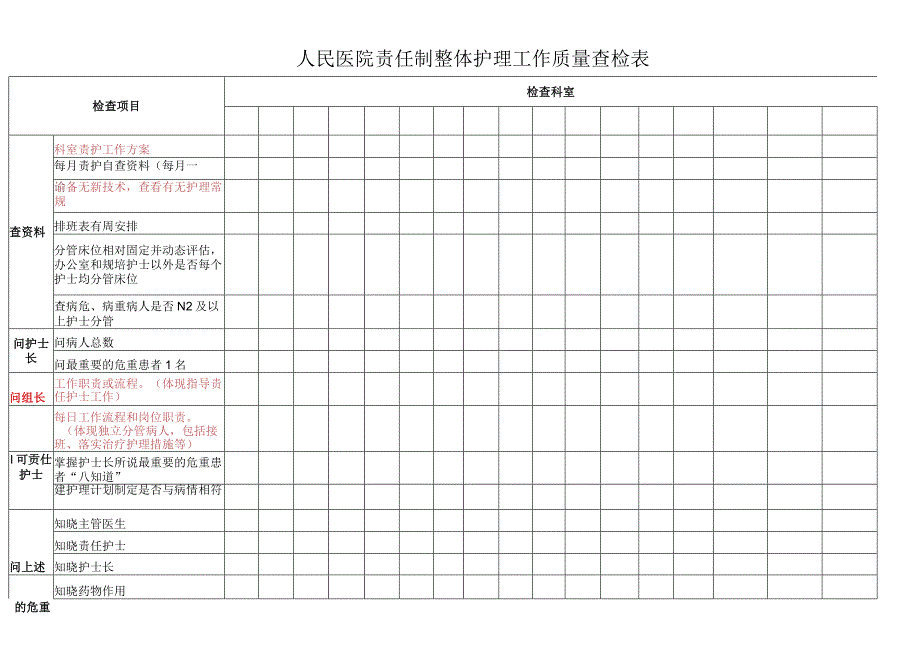 责护检查表.docx_第1页