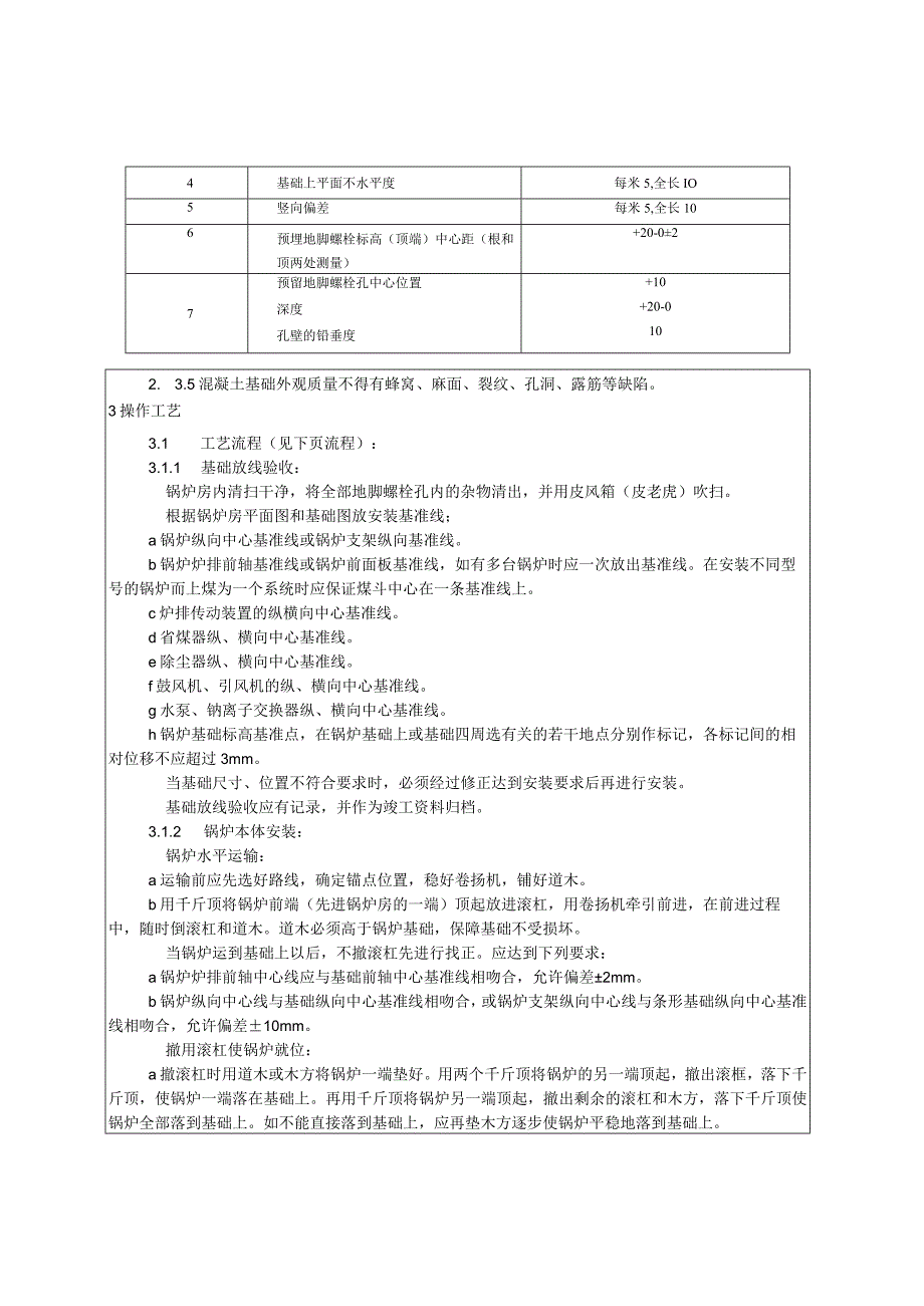 锅炉及附属设备安装工艺技术交底.docx_第2页