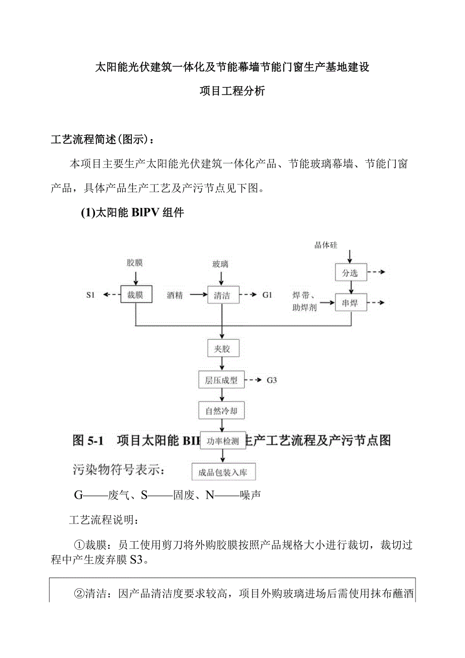 太阳能光伏建筑一体化及节能幕墙节能门窗生产基地建设项目工程分析.docx_第1页